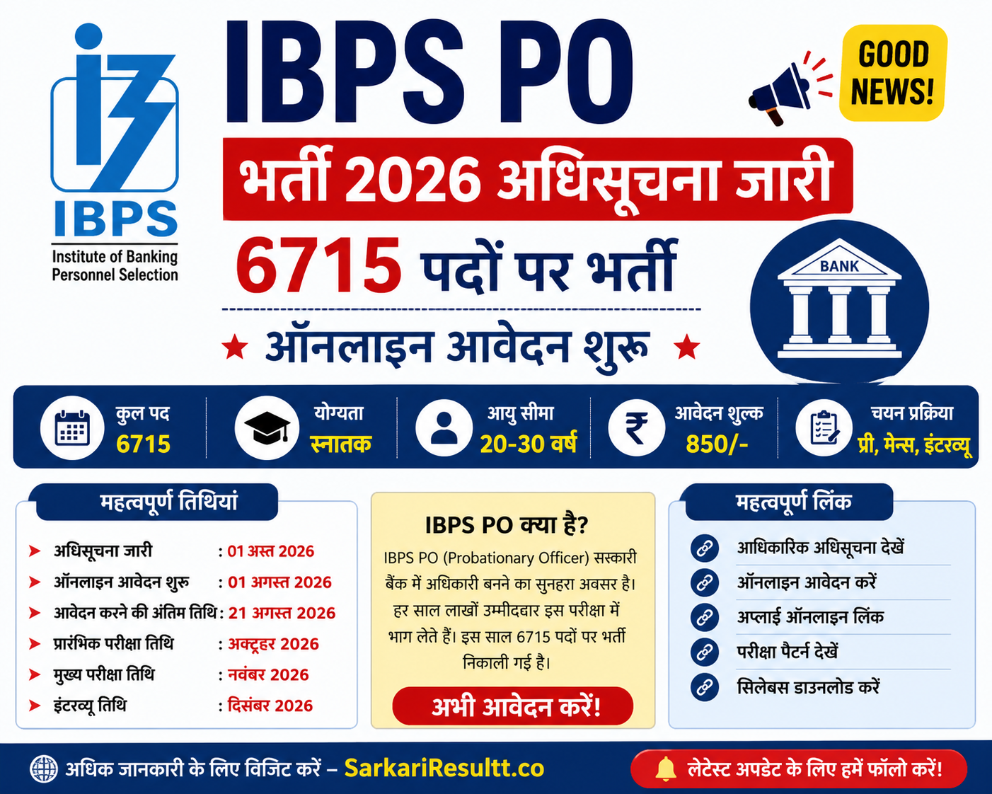 IBPS PO Notification 2026