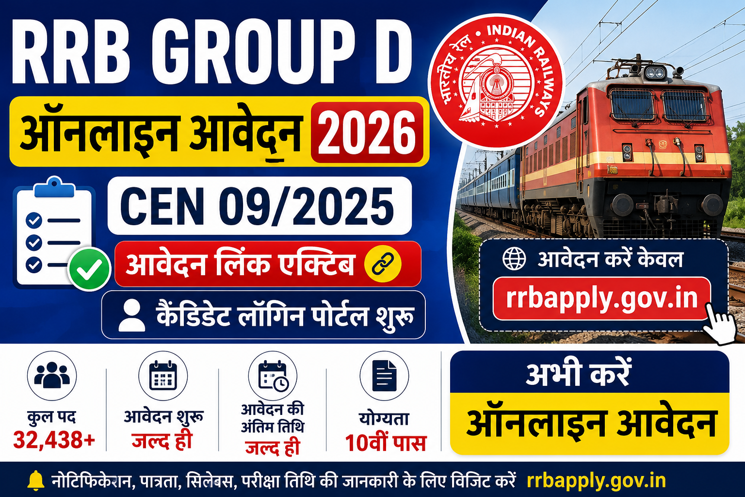 RRB Group D भर्ती 2026